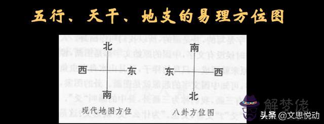 易經中指食指代表什麼意思 易經中指食指代表什麼意思