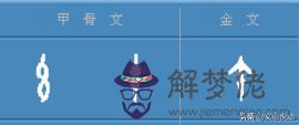 易經中指食指代表什麼意思 易經中指食指代表什麼意思