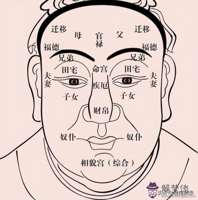 算命的說雙什麼意思