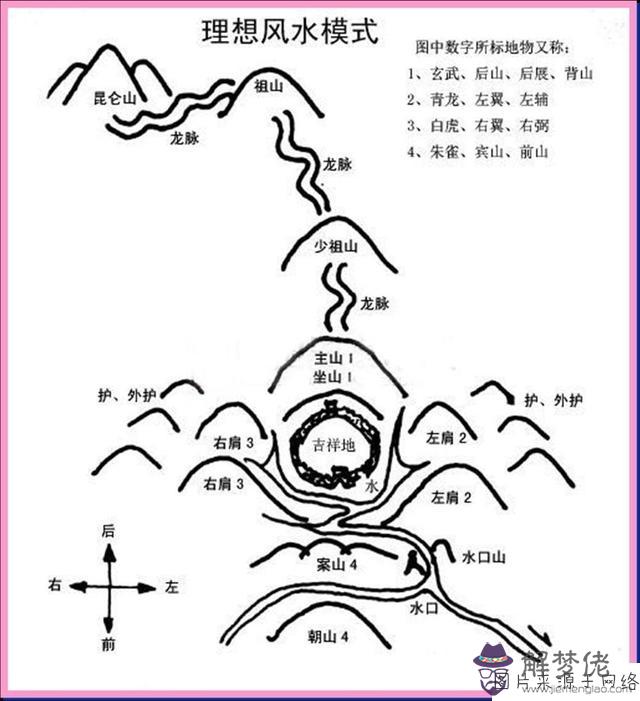 包含生辰八字中的大殺白虎是什麼意思的詞條