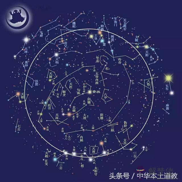 算命先生說華蓋是什麼意思