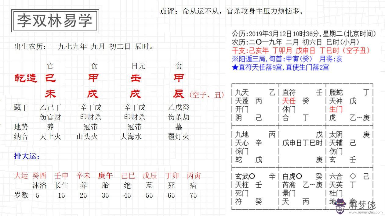 1991年10月3日1點多八字