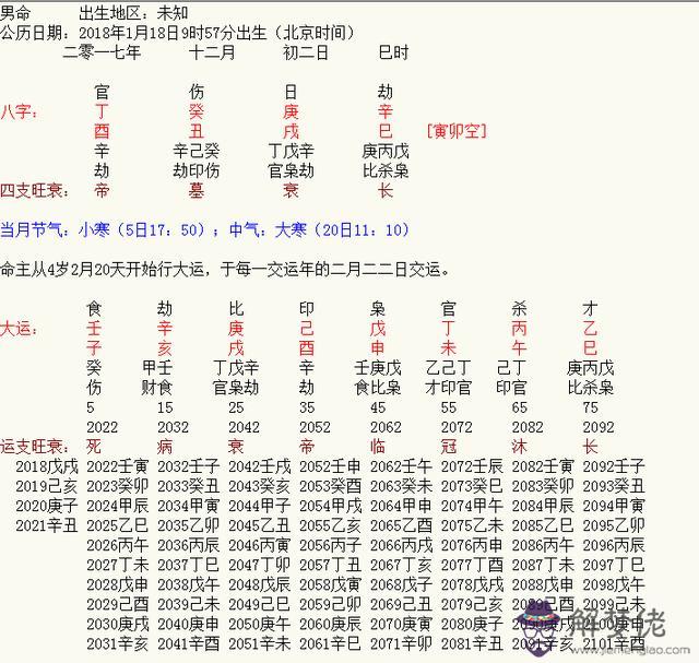 沐浴八字時柱上