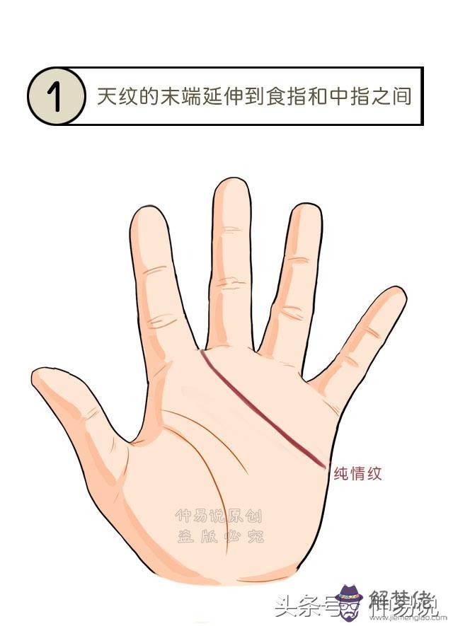 算命男人相是什麼意思