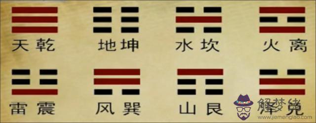 數字5在易經中的意思