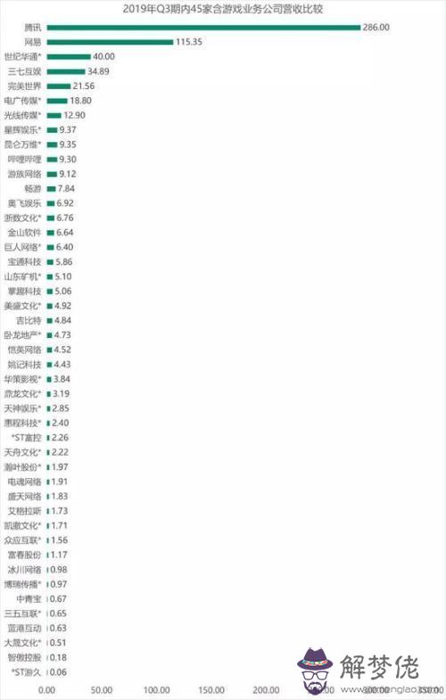 易經時日帶金與是什麼意思