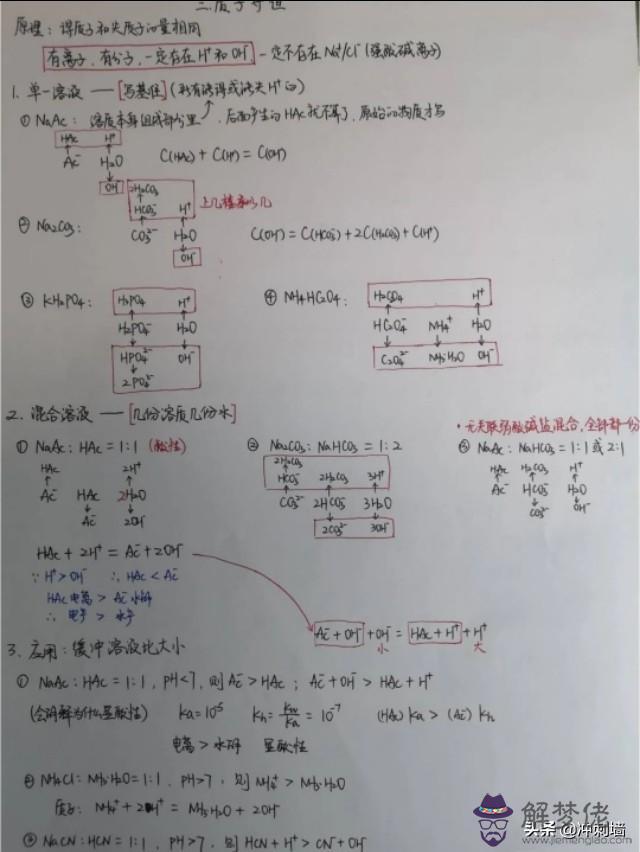 八字中三大重要知識點