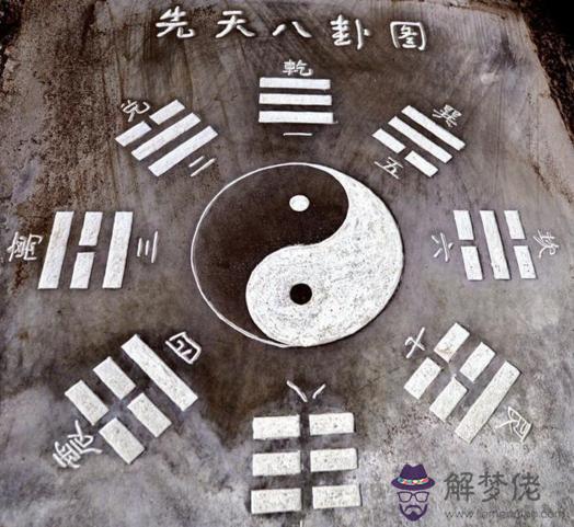 八字喜用神怎麼知道