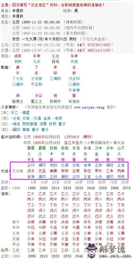 90年12月12日是什麼八字