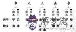 算命無官印是什麼意思 算命無官印是什麼意思