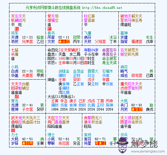 算命說走官路是什麼意思