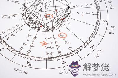 算命的說貴命是什麼意思 算命的說貴命是什麼意思