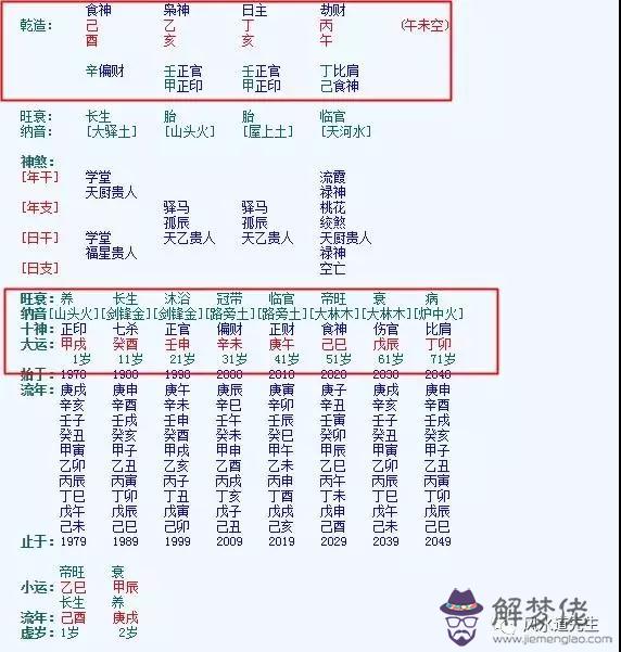 算命五行全是什麼意思是什麼意思