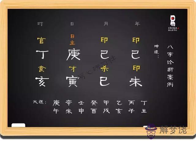 八字命盤藏干