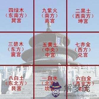 算命夫妻八字配