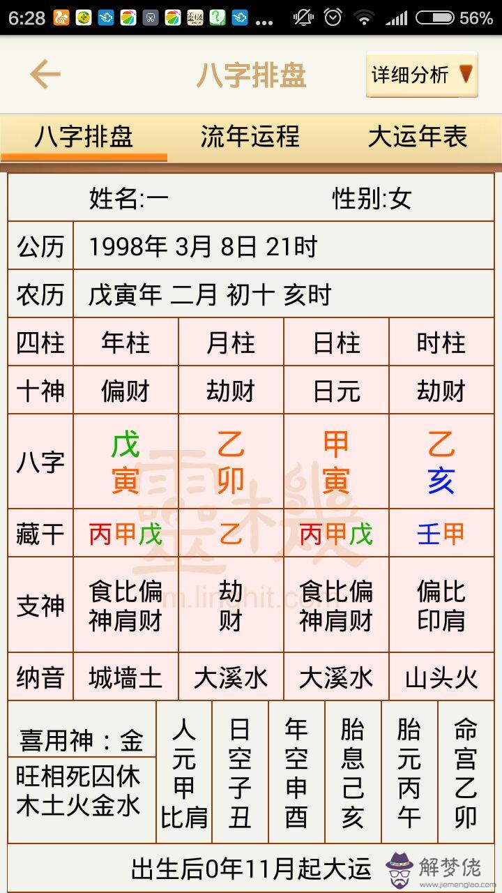 五行缺火八字偏弱是什麼意思