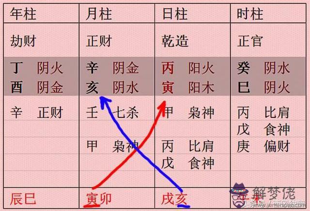 八字財絕什麼意思