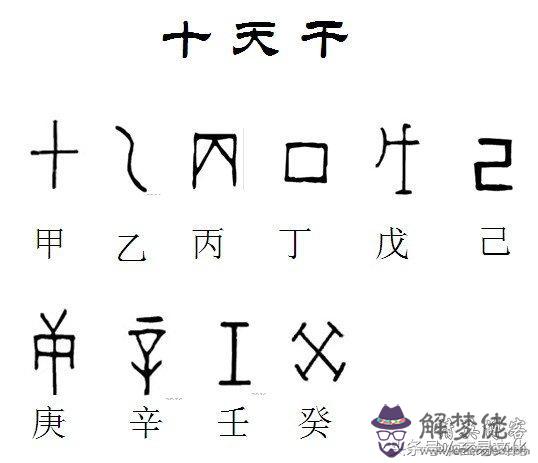 八字的戊庚壬是什麼意思