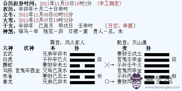 2022年3月11日生辰八字的簡單介紹