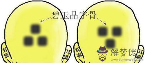 算命翁姑現是什麼意思