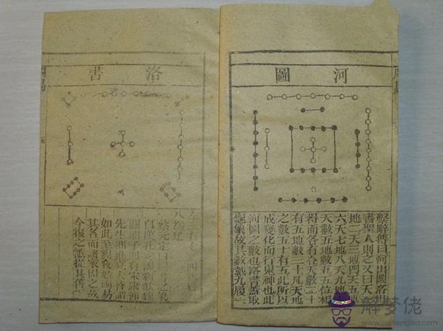 算命中將星發蓋是什麼意思