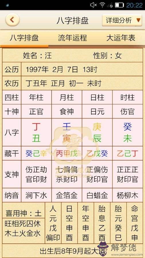 八字信息是什麼意思