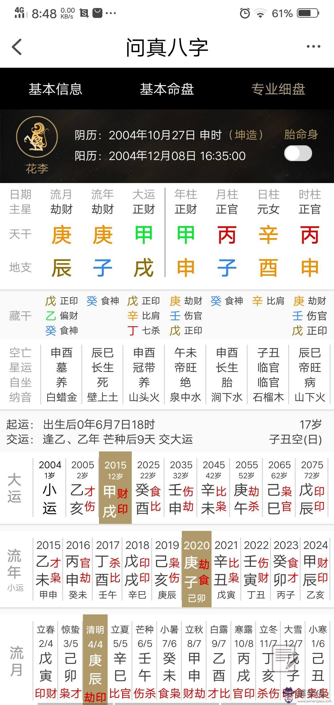 八字信息是什麼意思