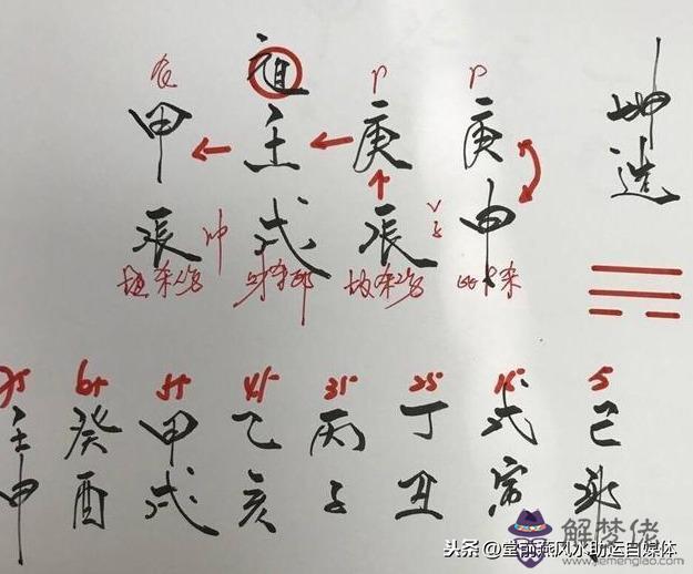 八字里的殺什麼意思