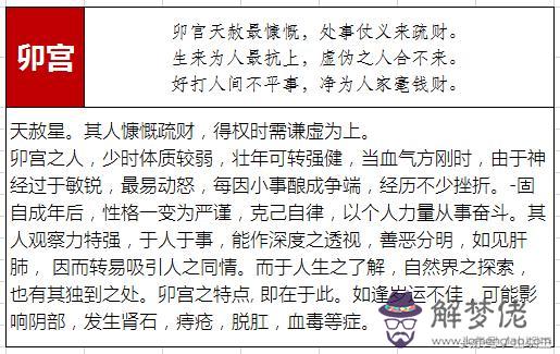 八字算命命宮里財官是什麼意思