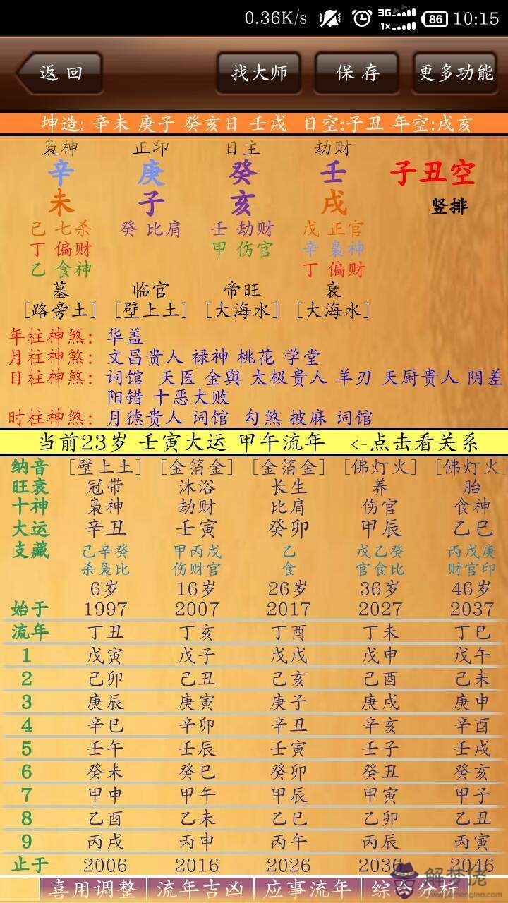 八字全陰是什麼意思