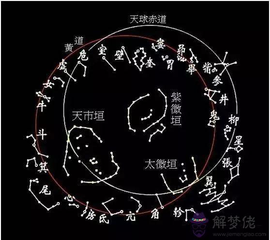 命運如斯意思