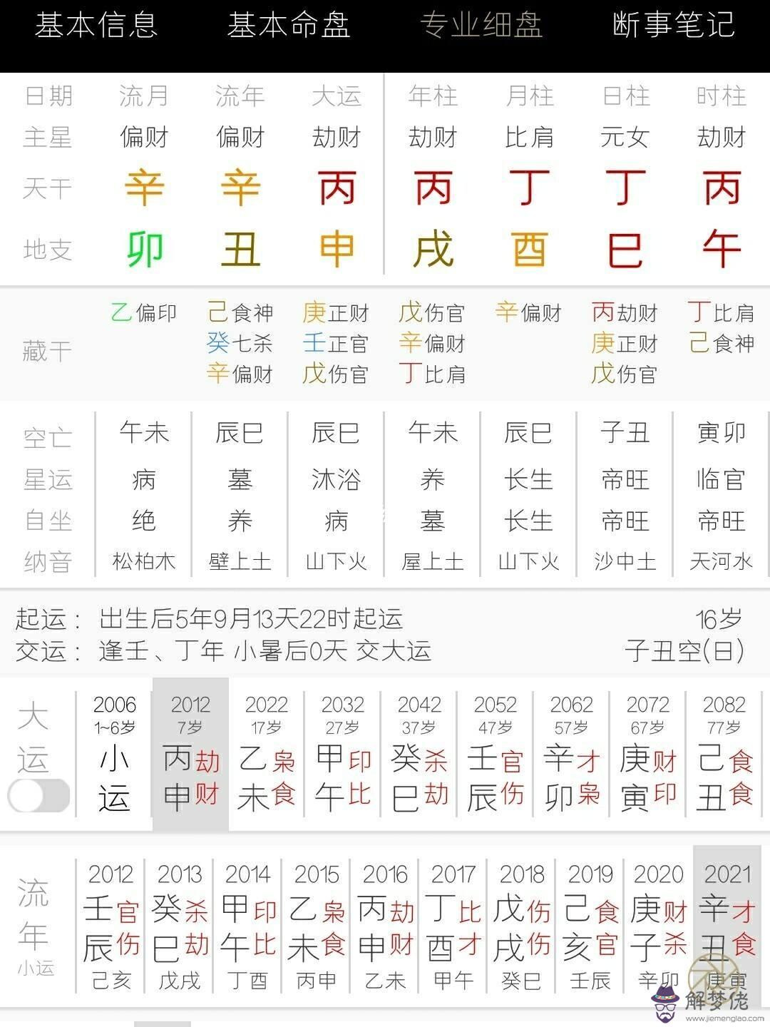 生辰八字是哪個日期