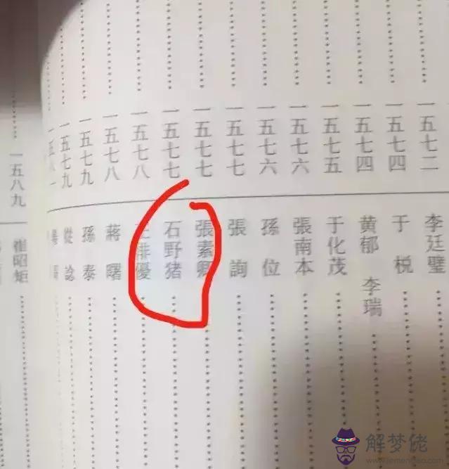 算命說是文命什麼意思是什麼