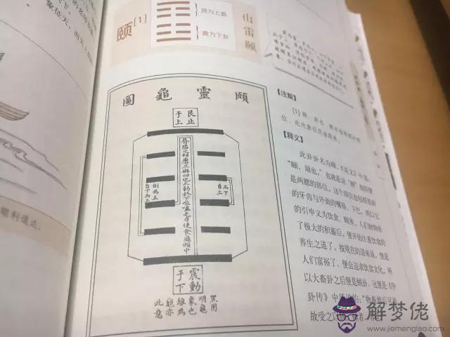 易經藝術是什麼意思