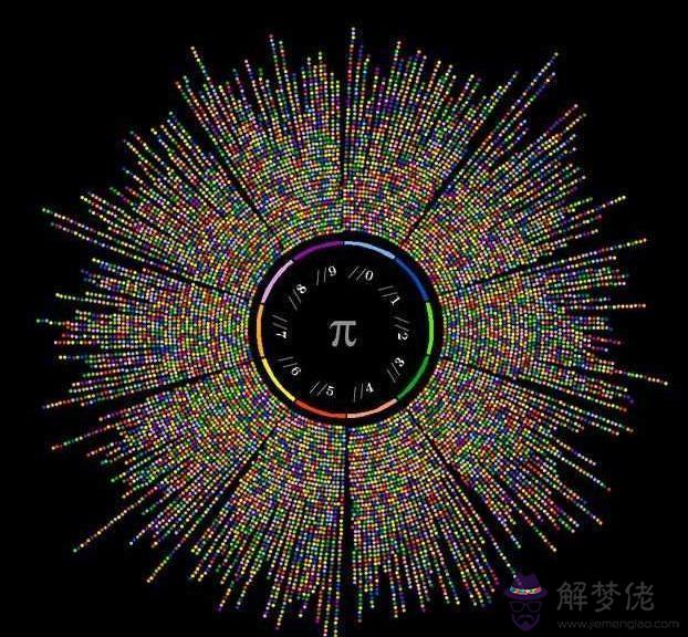 姓名和生辰八字告訴別人了