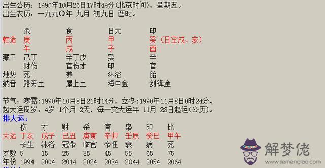 八字福德什麼意思