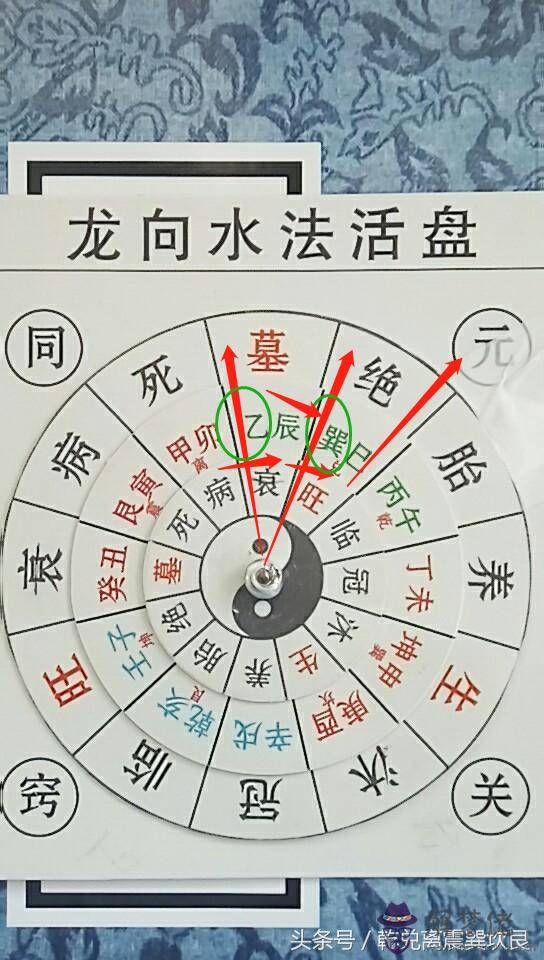 算命古墓煞什麼意思