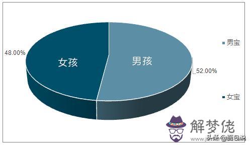 算命的說要收碗是什麼意思是什麼 算命的說要收碗是什麼意思是什麼