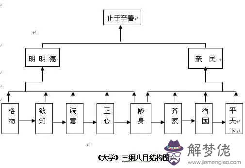 命運意思百度百科