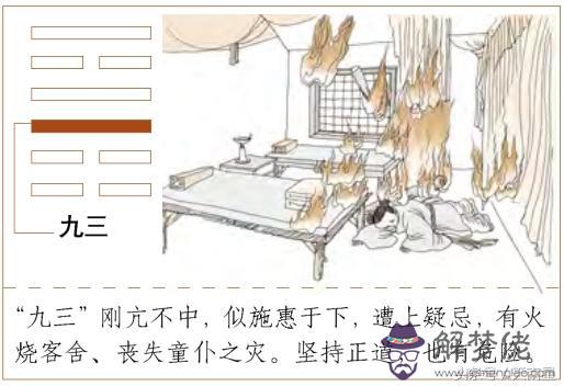 周易上說的旅卦是什麼意思
