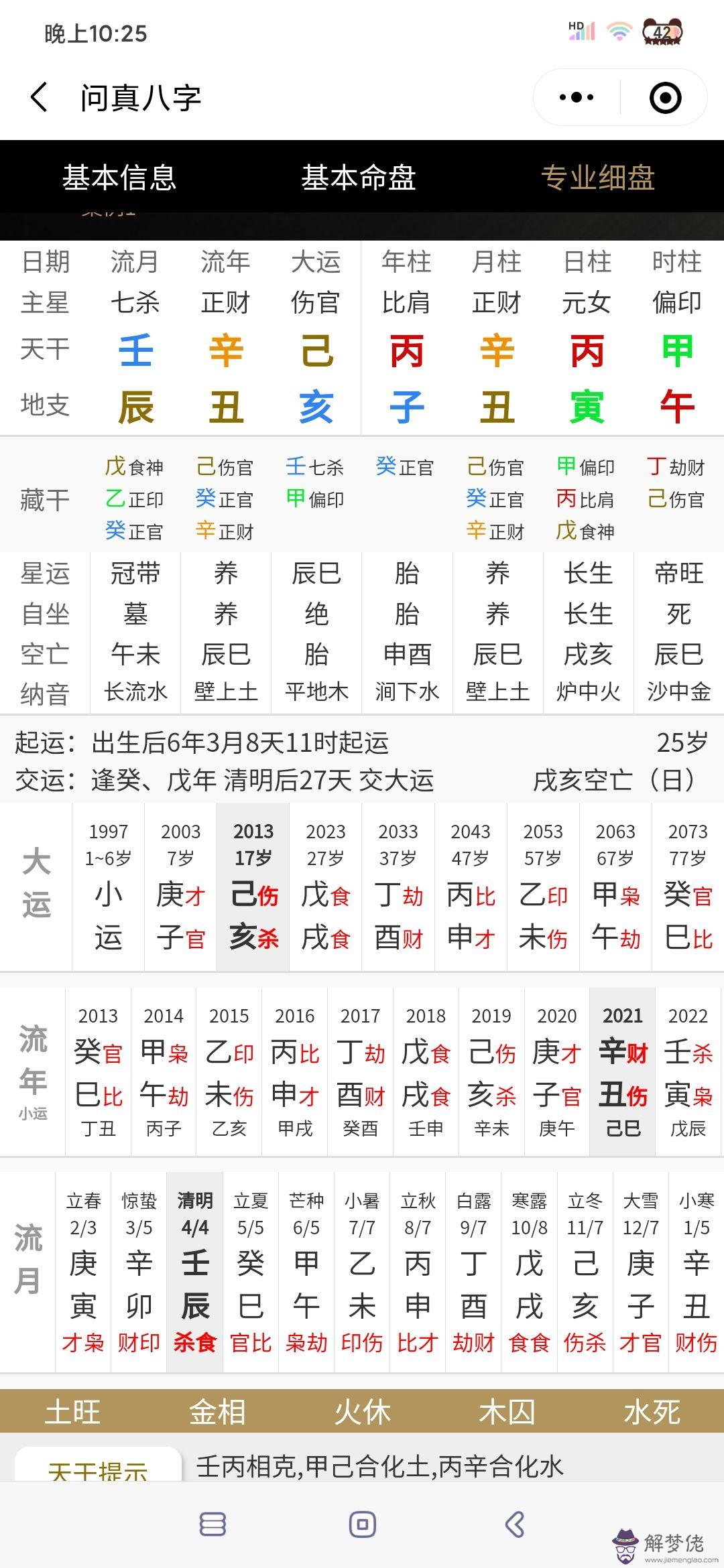 八字帶正財什麼意思