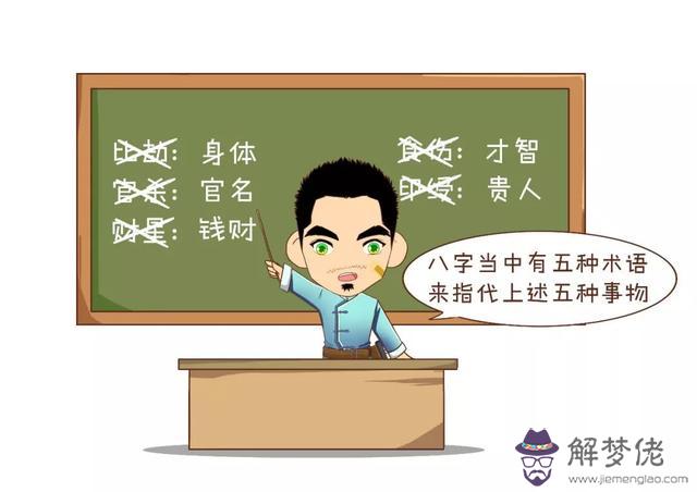 算命說財務是非是什麼意思 算命說財務是非是什麼意思