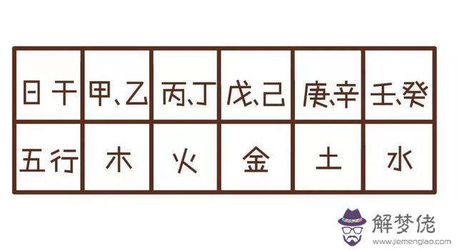 算命說財務是非是什麼意思 算命說財務是非是什麼意思