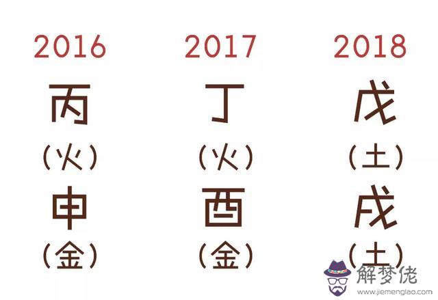 算命說財務是非是什麼意思 算命說財務是非是什麼意思