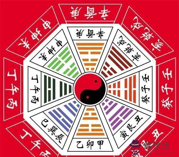 八字中的祿貴俱全是什麼意思