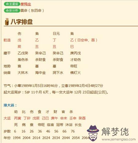 八字命盤理黑鼠是什麼意思的簡單介紹