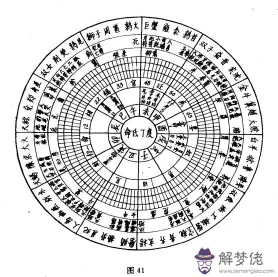 算命福德星是什麼意思