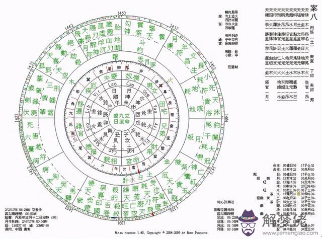 算命福德星是什麼意思 算命福德星是什麼意思