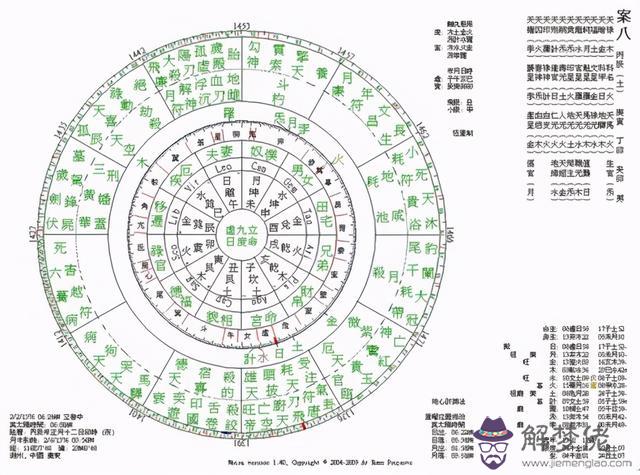 算命福德星是什麼意思