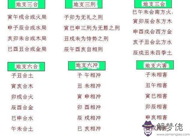 算命的口舌是什麼意思
